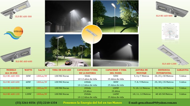 Ficha tecnica luminarias solares all in one SLS-BC-AIO