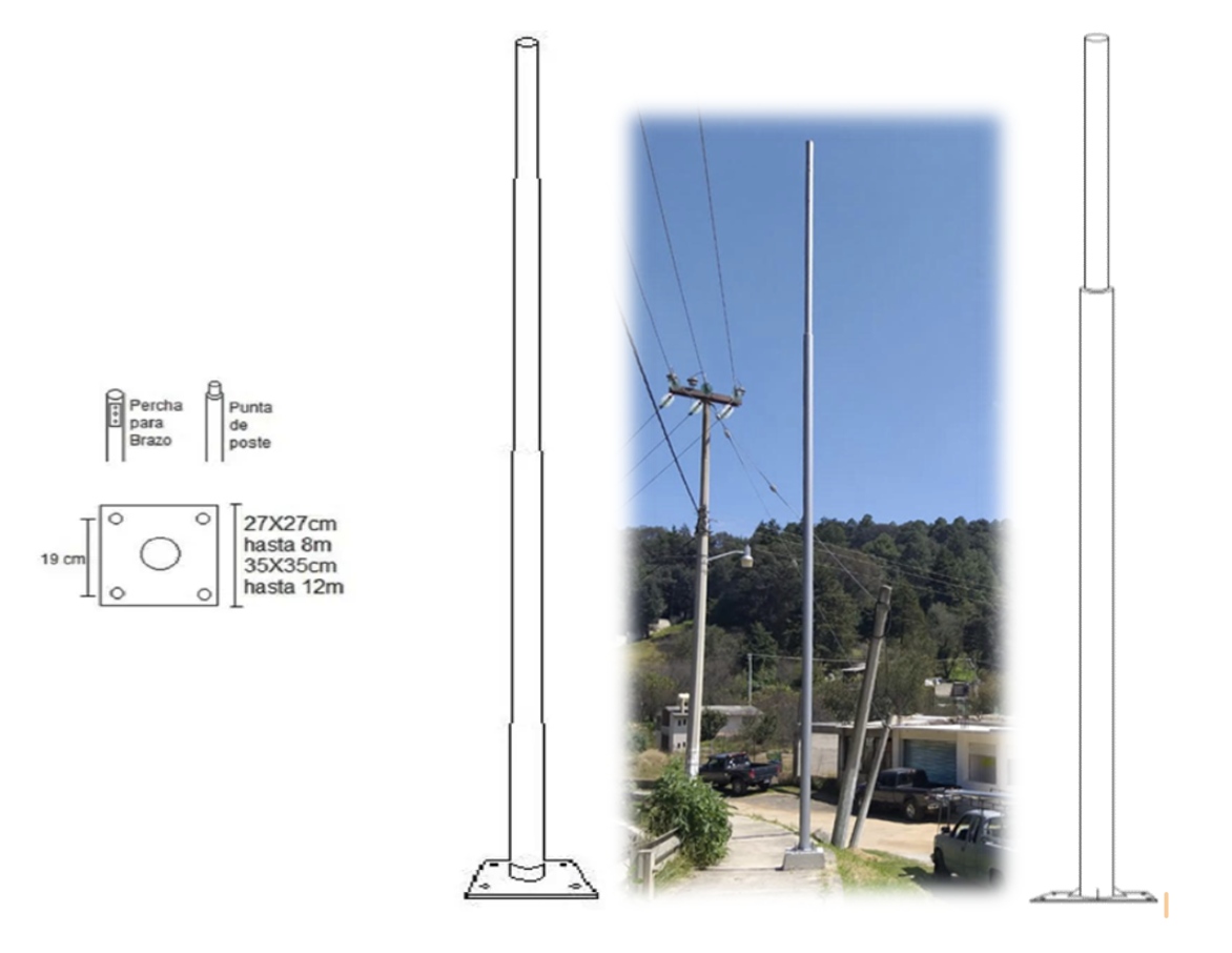 Datos técnicos de postes telescopicos circulares